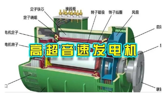 乐东颠覆你对发电方式的认知！中国革命性发电机公开揭秘 
